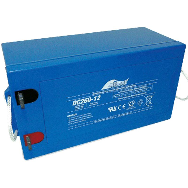 Fullriver DC260-12