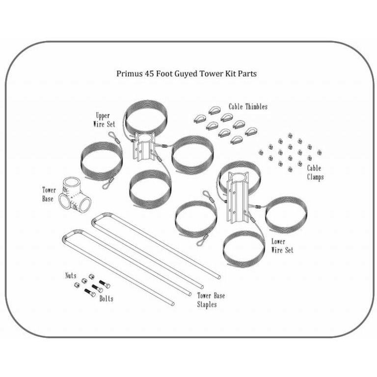 Primus 1TWA1002 Solacity