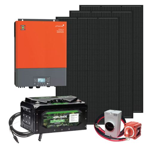 Make Solacity Great Again Kit