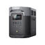 EcoFlow DELTA 2 Max
